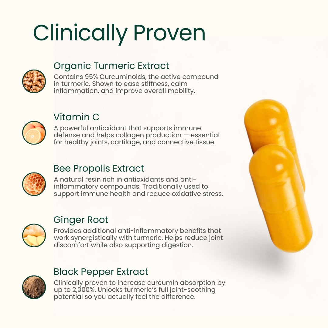 NutriCore Advanced Joint Health+